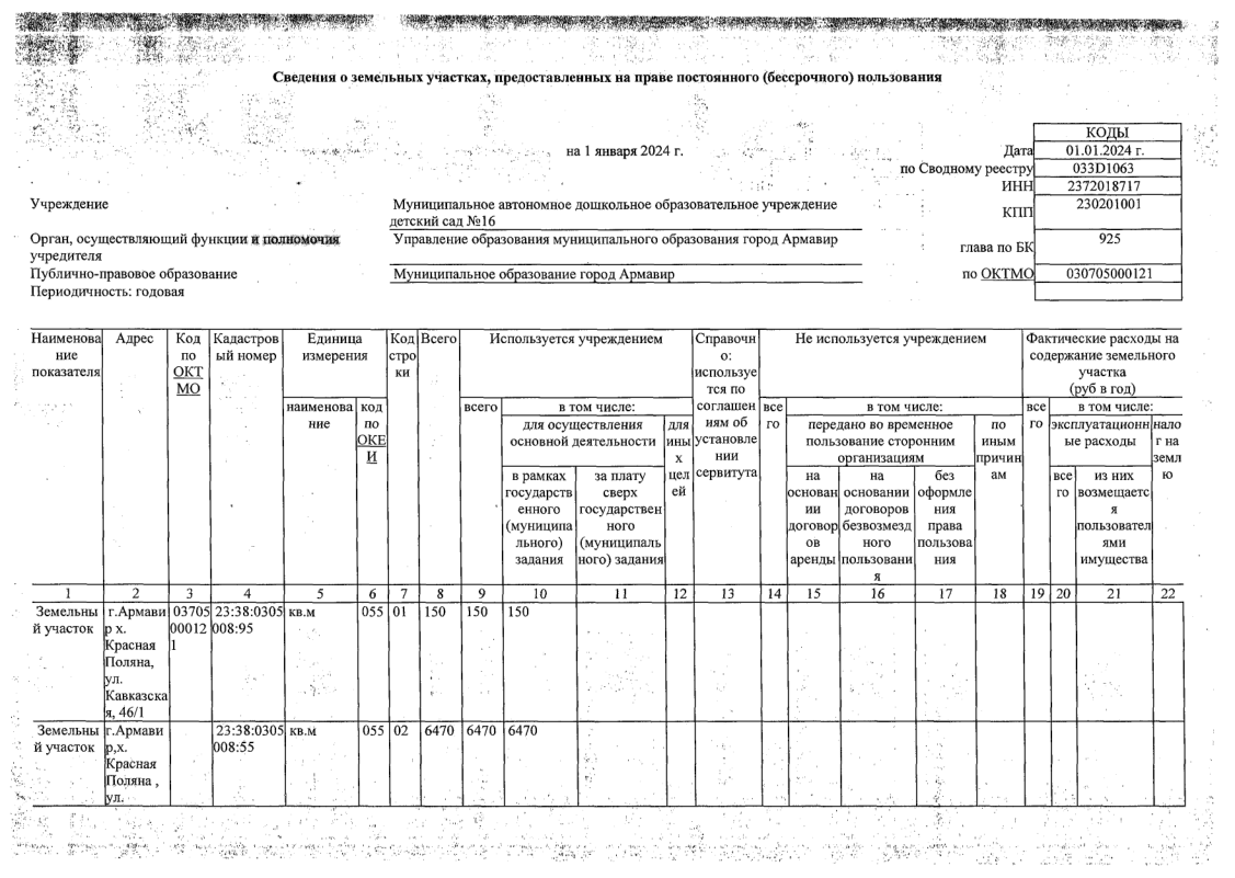 ОТЧЕТ о результатах деятельности 01.01.2024-27.png